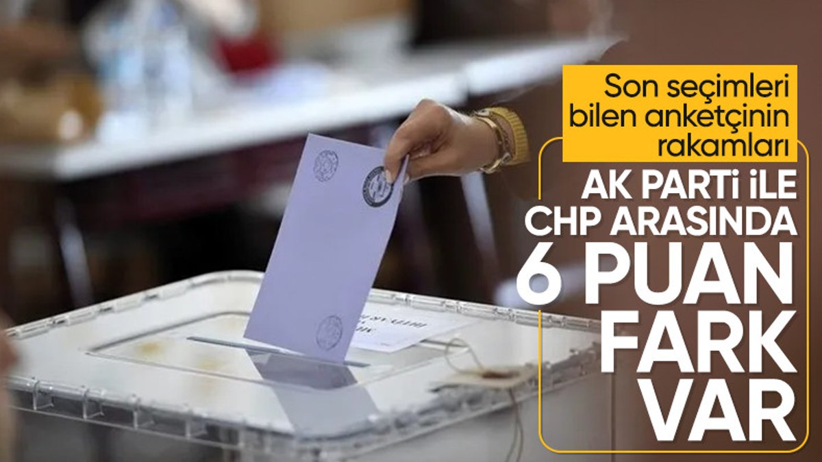Betimar Araştırma son seçim anketini açıkladı: AK Parti, CHP’nin 6 puan önünde
